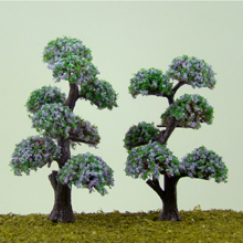 model trees